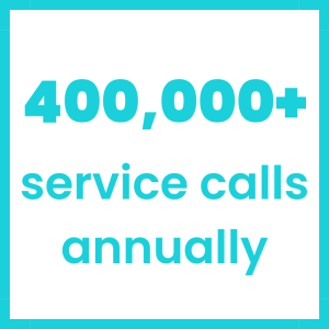400,000+ service calls annually