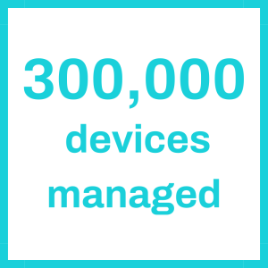 300,000 devices managed