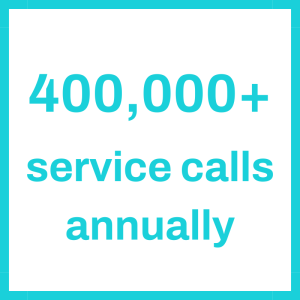 400,000+ service calls annually